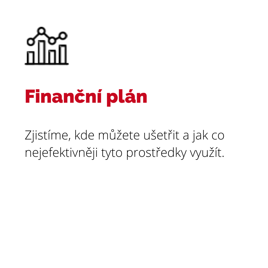 Finanční plán